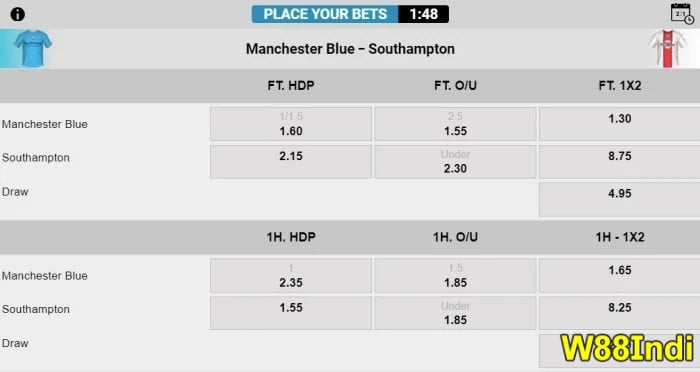 x5bet ฟุตบอลเสมือน เพื่อชิงแชมป์โลกออนไลน์